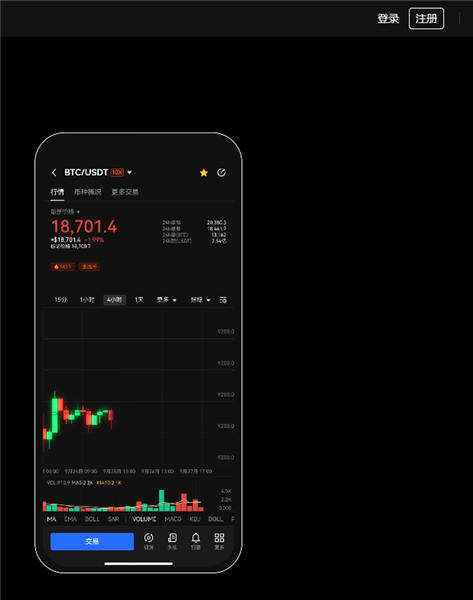 易欧app交易所官方网站下载_最新欧意易官网下载app交易所-第5张图片-交易所